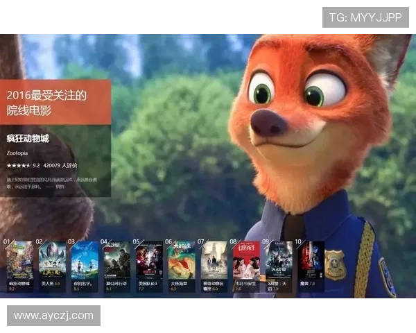 雷神豆瓣评分揭示电影魅力深度剖析与观众反响分析